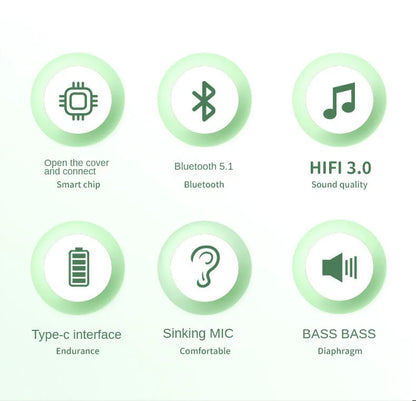 Air 31 True Wireless Earbuds – Premium Sound, Comfort Fit, Long Battery Life